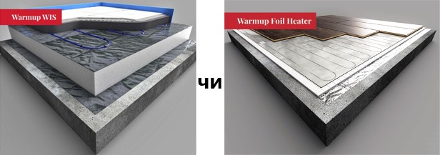 Нагрівальний кабель Warmup WIS та алюмінієвий нагрівальний мат
